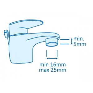 Addy - univerzální adaptér