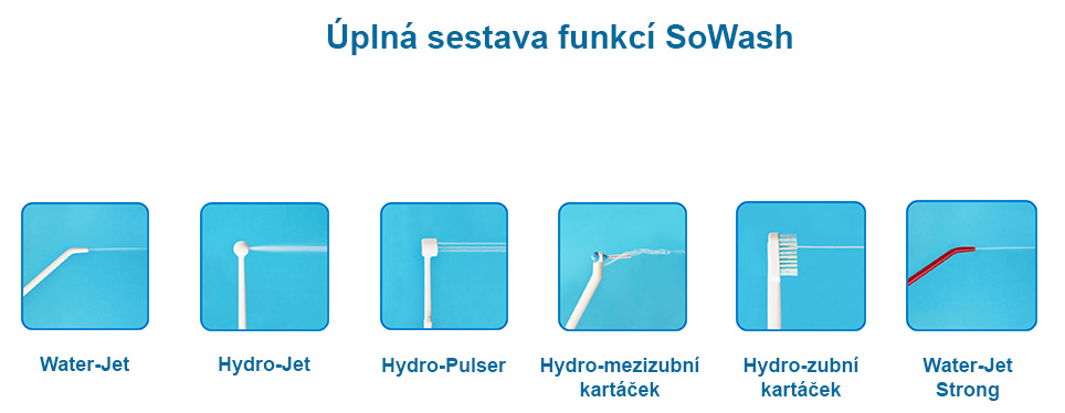 SoWash funkce